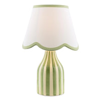 Aimee Twin Pack Table Lamp Green Ceramic With Shade