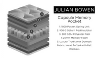 Capsule Memory Pocket 1000 Mattress