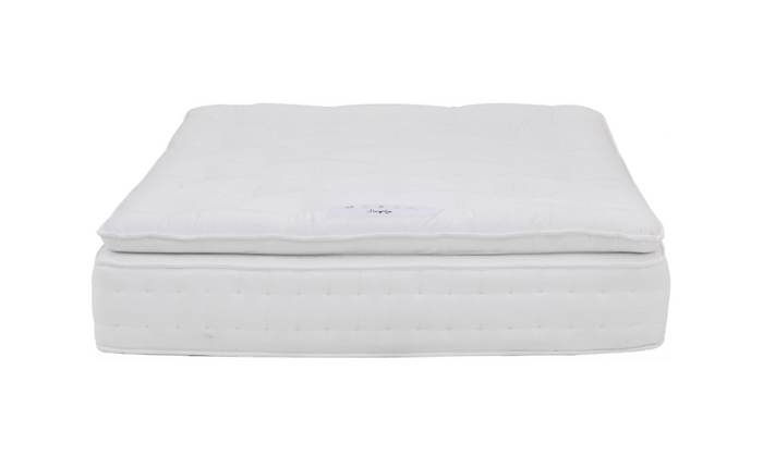 Cotton Pillowtop Mattress
