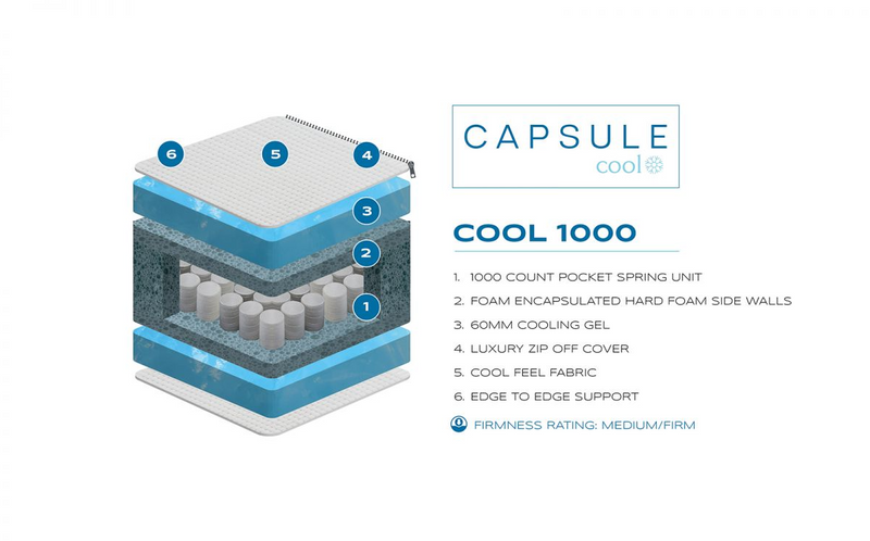 Capsule Cool Mattress