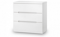 Manhattan Bedroom Collection - Gloss White