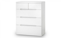 Manhattan Bedroom Collection - Gloss White