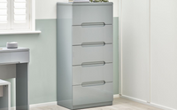 Manhattan Bedroom Collection - Gloss Grey